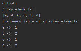 To display frequency table of given array elements SkillPundit