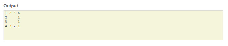SkillPundit: C Program to Print the Outer Square of the Given Matrix