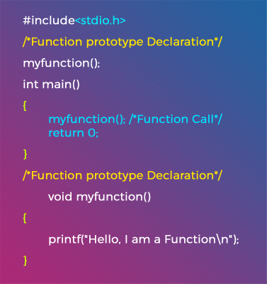 Skillpundit-C-Functions