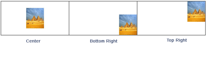 SkillPundit-CSS-Background Position SkillPundit-CSS-Background Position