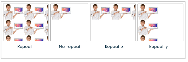 Skillpundit-CSS-Background Repeat Skillpundit-CSS-Background Repeat