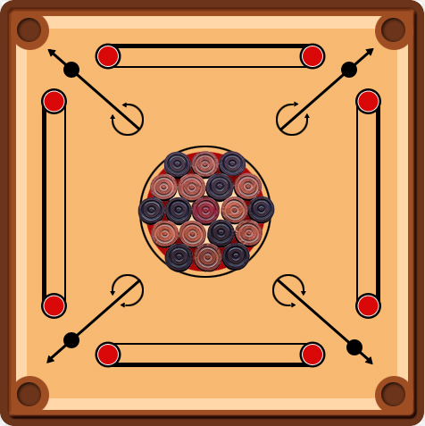 SkillPundit-CSS-Carrom