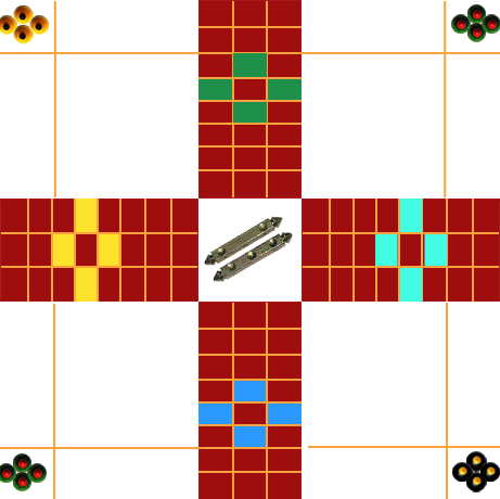 SkillPundit-CSS-pachisi