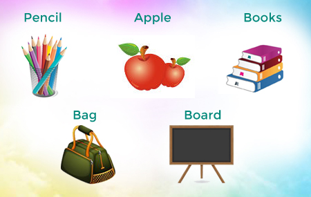 Skillpundit-Java-Objects