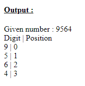 SkillPundit: PHP To Find the Positional Value of the Given Digit in a Number SkillPundit: PHP To Find the Positional Value of the Given Digit in a Number