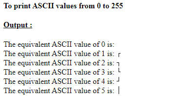 SkillPundit: PHP To print ASCII Values of Numbers From 0 to 255 SkillPundit: PHP To print ASCII values of numbers from 0 to 255