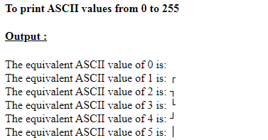 SkillPundit: PHP To print ASCII values of numbers from 0 to 255