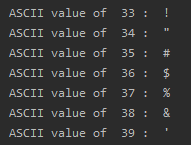 To print ASCII values of numbers from 0 to 255 SkillPundit