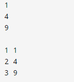 SkillPundit: Python-Dictionary Loops