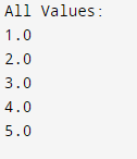 SkillPundit: Python-SkillPundit: Python-Looping_Array